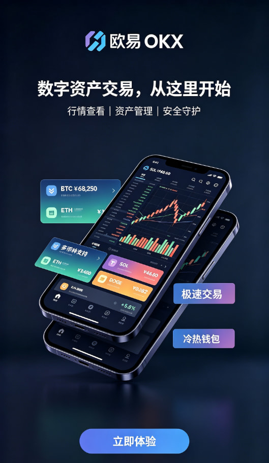欧交易所app官网安装交易指南